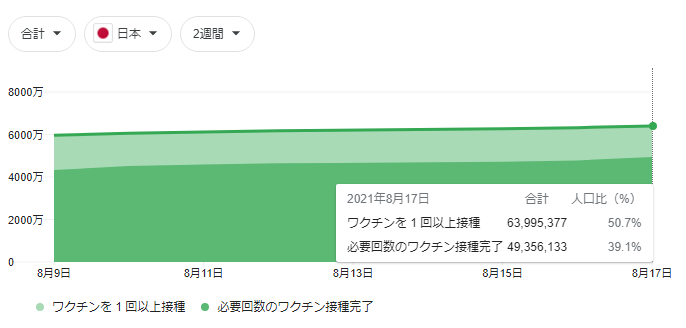 スクリーンショット 2021-08-19 165448